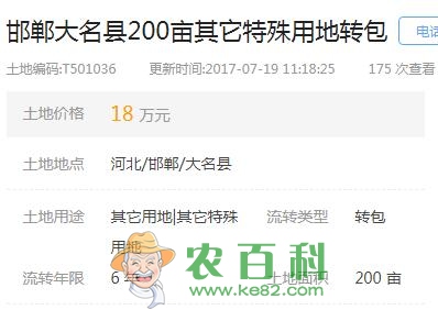 邯郸市做什么生意赚钱?乡下有四亩地做什么项目好?