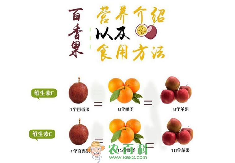 百香果籽可以吃吗？百香果的籽要嚼碎吃吗？百香果该怎么吃呢？