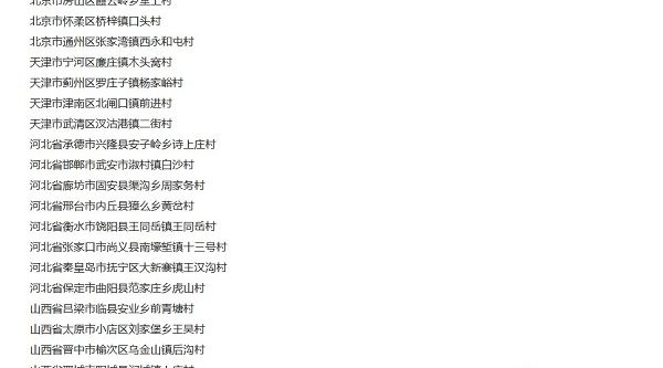 农业农村部推介246个今年中国美丽休闲乡村