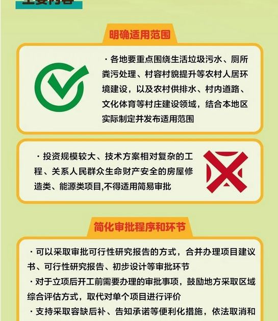 三部门印发指导意见 推动村庄建设项目施行简易审批